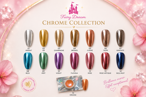 Poudre chrome